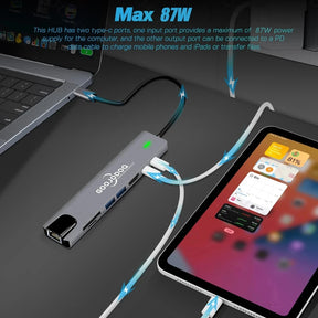 8 in 1 Hub USB C 4K Goojodoq