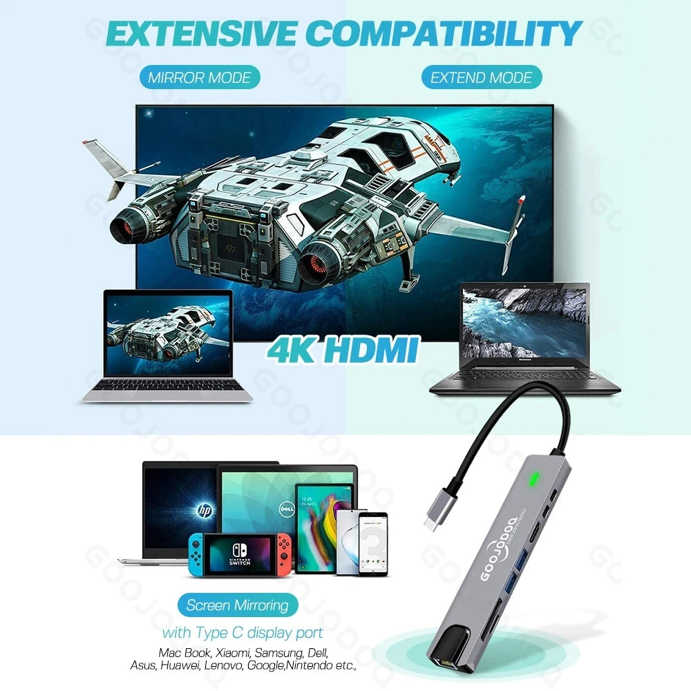 8 in 1 Hub USB C 4K Goojodoq