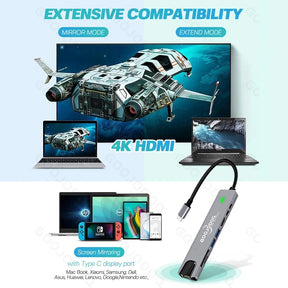 8 in 1 Hub USB C 4K Goojodoq