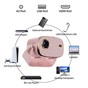 720P HD Mini Portable Projector with Bluetooth Speaker Goojodoq
